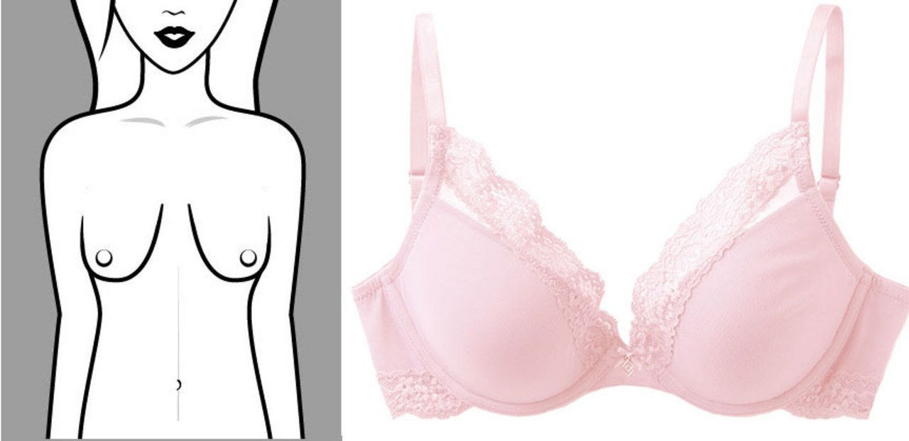 thin breasts bra type