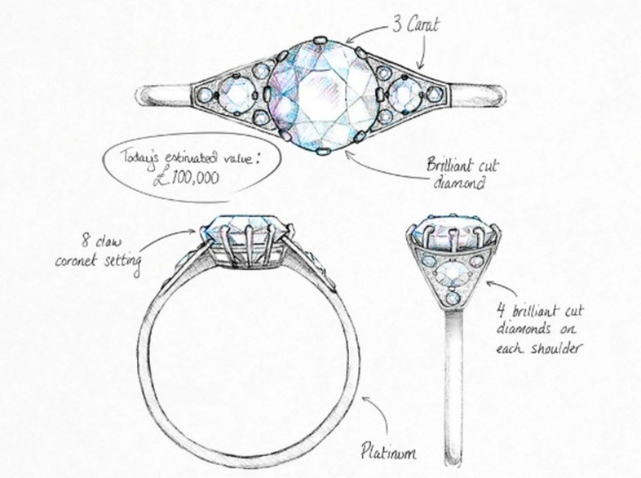 2 queen elizabeth engagement ring prince philip 0128 courtesy