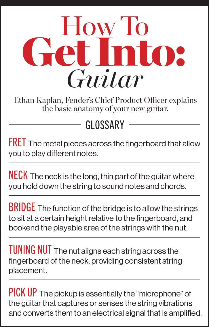 HTGI guitar glossary