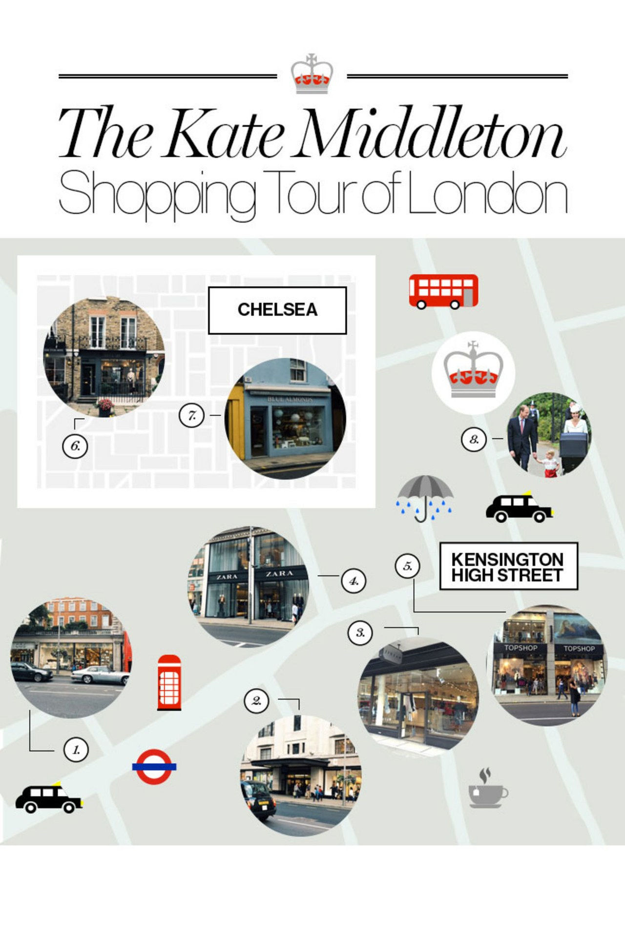 كيت middleton shopping tour london