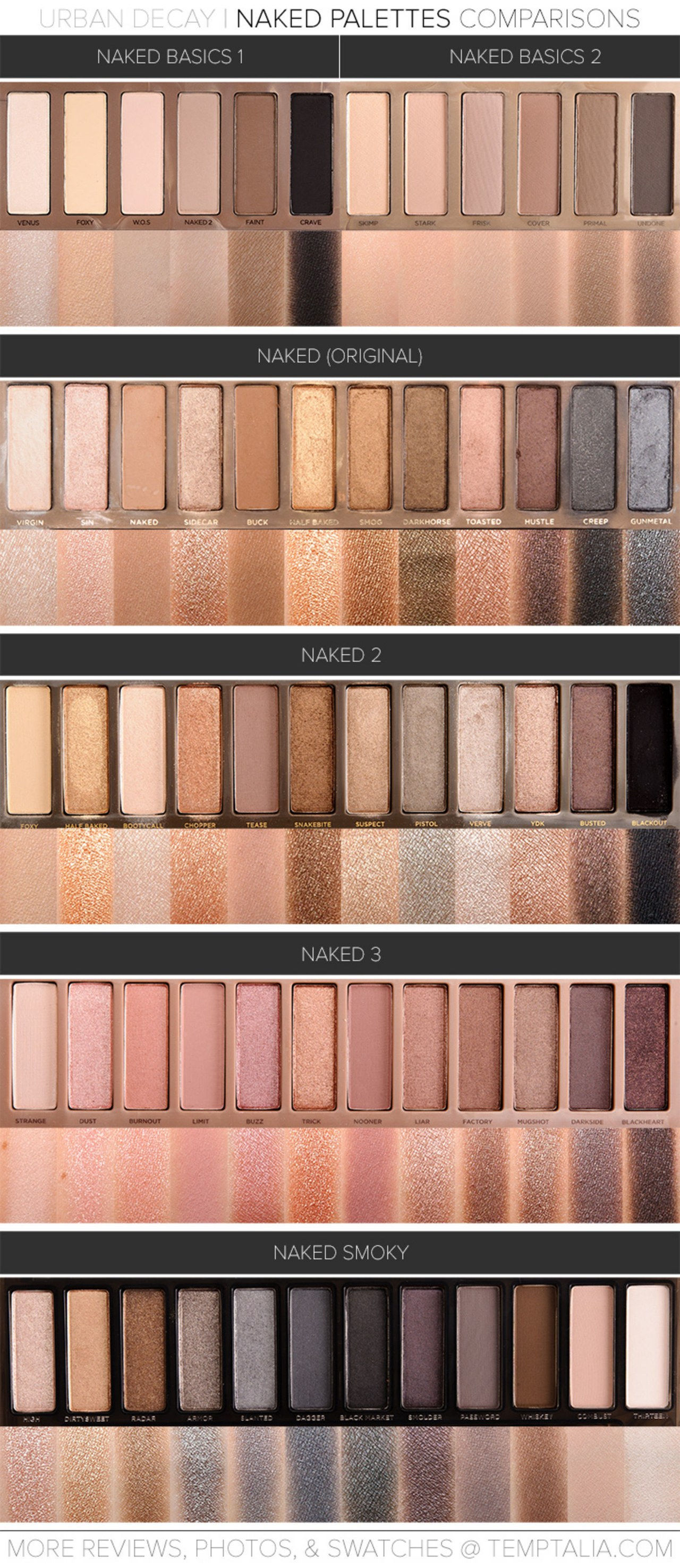 urbano decay naked smoky swatches comparisons